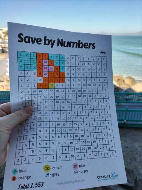 Color as you save your money. Get this FREE Fox themed Save by Numbers challenge now. A fun way to save a total of 1,553 Simply click and print out your copy. Organisation, Diy, Saving Money, Free Budget Printables, Savings Chart, Saving Money Chart, Savings Challenge, Money Chart, Money Saving Challenge