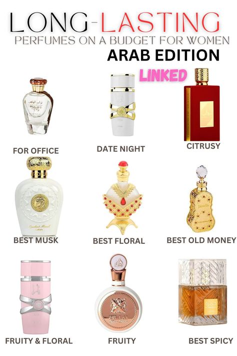 Perfume, Body Lotions, Fragrance, Perfume Scents, Perfume Oils, Best Perfume, Long Lasting Perfume, Fragrance Collection, Fragrance Lab