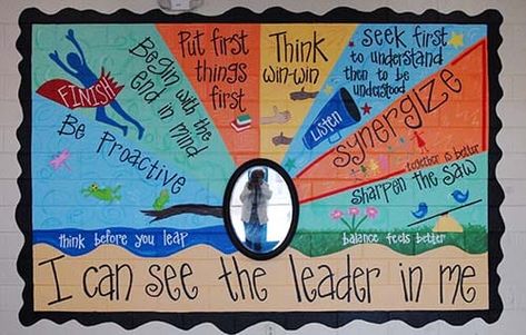 HES is transformed by “The Leader in Me” | Haywood County Schools Primary School Education, Ideas, School Counsellor, Leadership, Leader In Me, Student Council, School Counselor, School Counseling, Teaching Writing