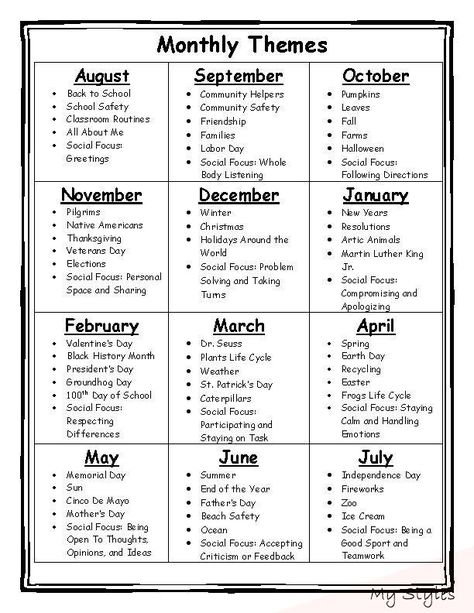 Monthly Themes #home #school #preschool #2 #year #old Montessori, Pre K, Lesson Plans, Homeschool Schedule, Homeschool Planning, Homeschool Curriculum, Daycare Lesson Plans, Homeschool Kindergarten, School Year