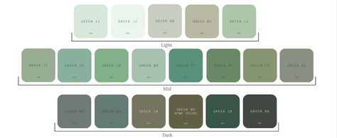Colour Explained: Green Paint - Ask The Experts | Lick Pasta, Ideas, Decoration, Paint Colours, Green Paint Colors, Dulux Green Paint, Paint Colors, Dulux Green, Green Painted Walls