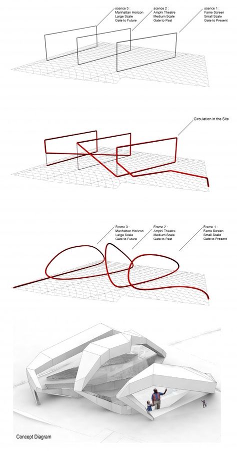 LONG ISLAND CINEMA COMPETITION / Afsarmanesh Architects Architecture, Design, Architecture Design Sketch, Architecture Concept Drawings, Architecture Design Process, Architecture Design Concept, Concept Models Architecture, Architecture Model, Architecture Concept Diagram