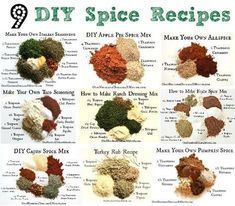 Healthy Recipes, Sauces, Dry Rubs, Fudge, Vinaigrette, Spice Blends, Spice Mixes, Homemade Spices, Diy Spices