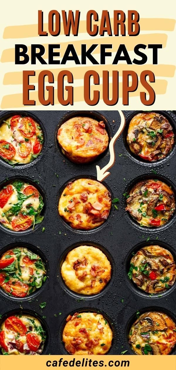 low carb breakfast egg cups in muffin tins with text overlay that reads low carb breakfast eggs