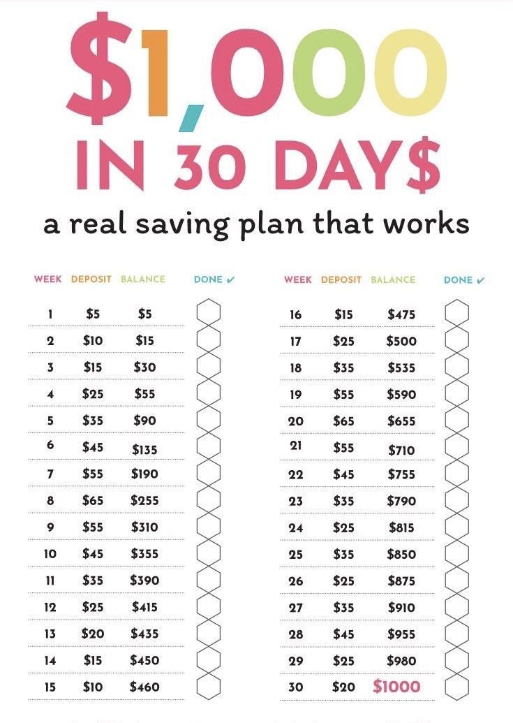 the $ 1, 000 in 30 days worksheet is shown on a white background