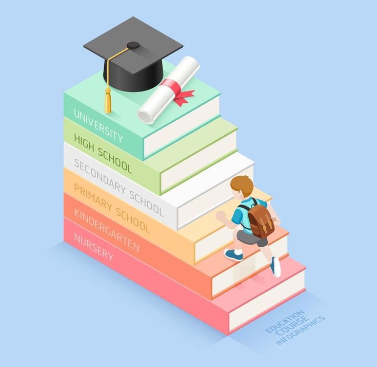 a stack of books with a graduate's cap on top and the words university above it