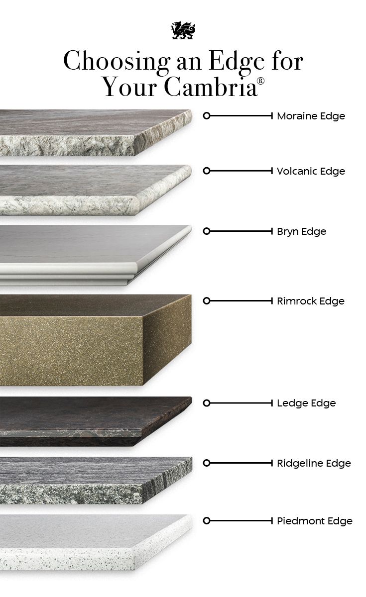 choosing an edge for your cambra flooring project, including the top and bottom layers