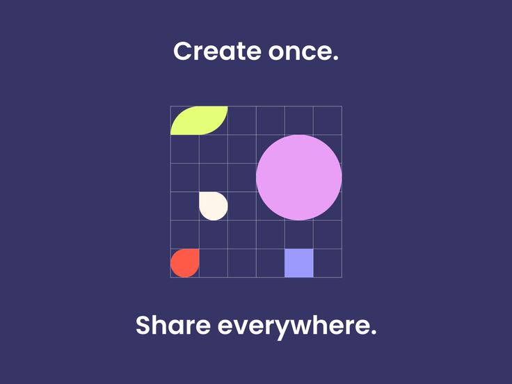 the words create once, share everywhere and an image of a square with different shapes