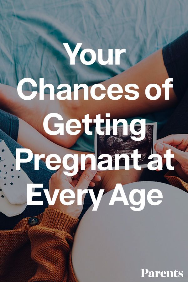 two people sitting next to each other with the text your changes of getting pregnant at every age