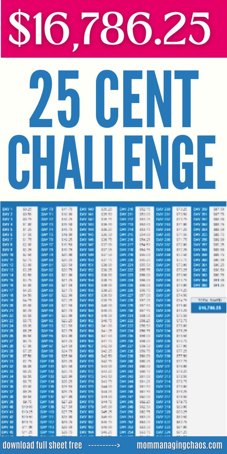 the 25 cent challenge poster is shown in blue and white, with numbers on it