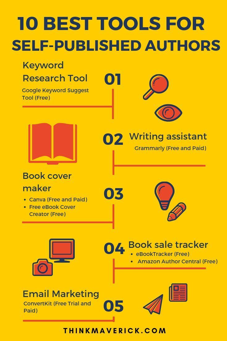 the 10 best tools for self - published authors infographical poster by thinkmaverick com