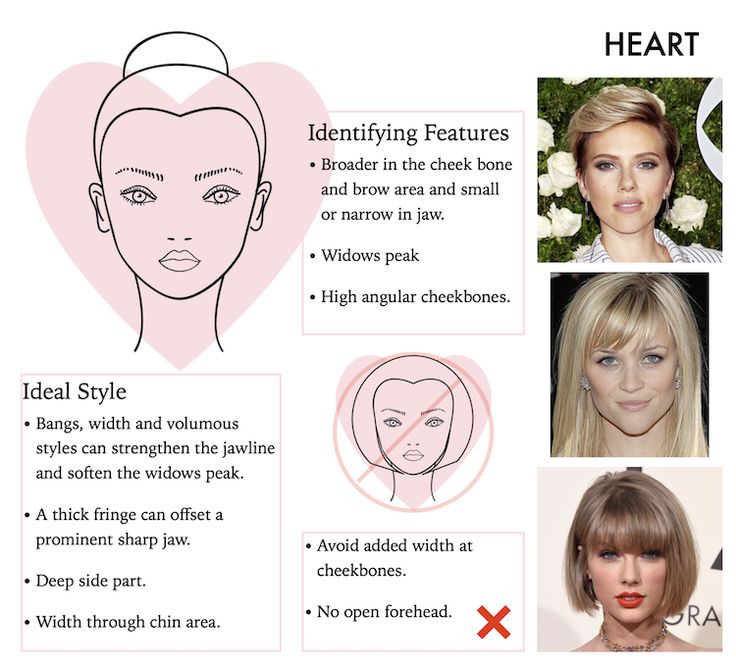 Making A Mark: Signature Haircuts For Heart-shaped Faces Ideas, Videos, Face Framing Layers, Haircut For Face Shape, Heart Shaped Face Haircuts, Diamond Shaped Face Haircut, Face Framing, Face Shape Hairstyles, Heart Shaped Face Hair