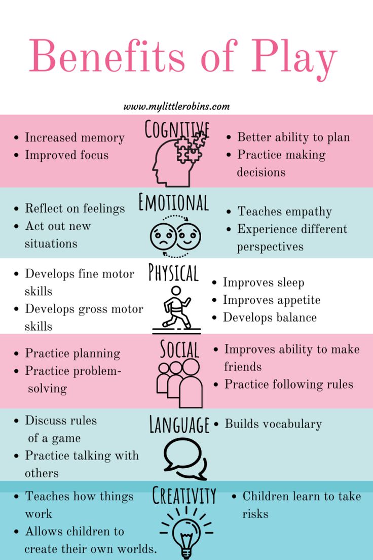 the benefits of play for children and adults