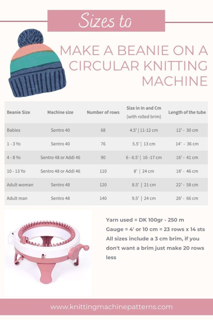 the instructions for how to make a beanie on a circular knitting machine with pictures