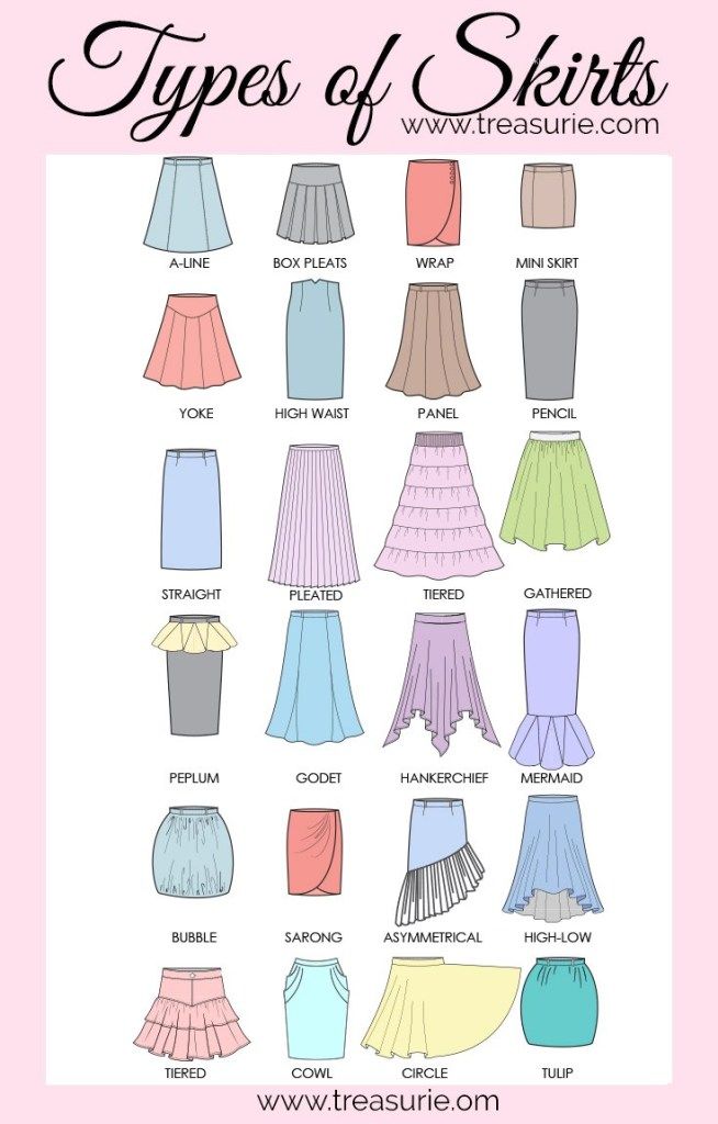 the types of skirts for women in different colors and sizes, with text overlaying them