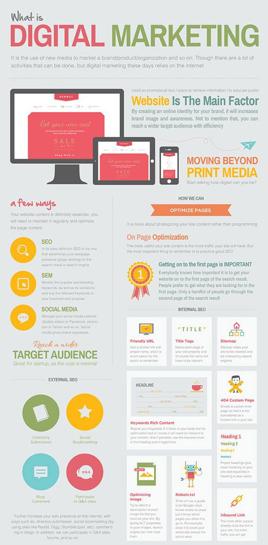 the ultimate guide to digital marketing infografic - info design templates for wordpress