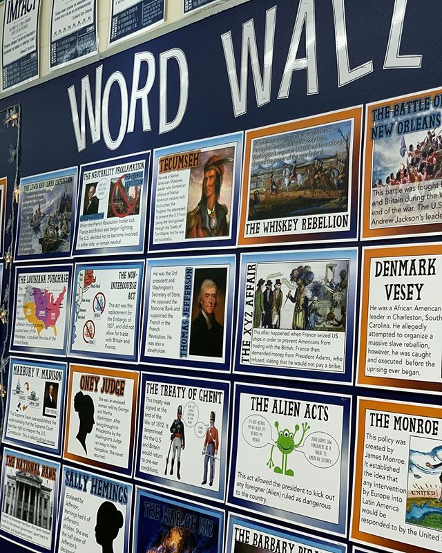a wall covered in posters and pictures with words written on the front, side, and back