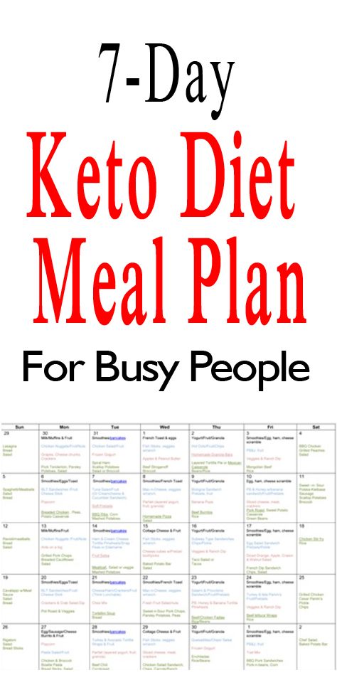 People, Fitness, Ketogenic Diet, Low Carb Recipes, Nutrition, Ketogenic Diet Meal Plan, Keto Diet Meal Plan, Keto Diet Plan, Keto Meal Plan