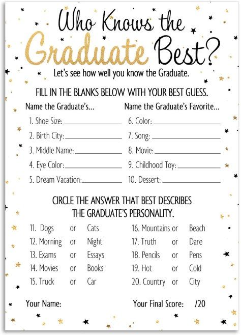 a printable graduation checklist with the words, who knows the graduate best?