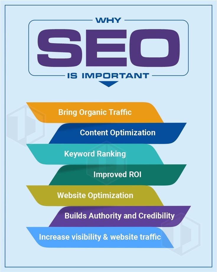 an info sheet with the words why seo is important