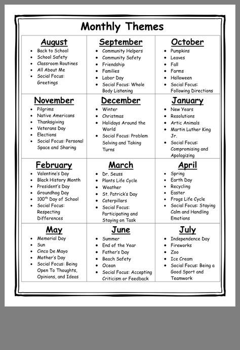months of the year printable for kids to use in their homeschool classroom