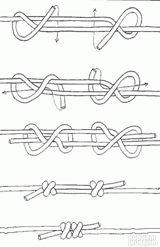 four different types of knots with the names and numbers in each one, all connected together