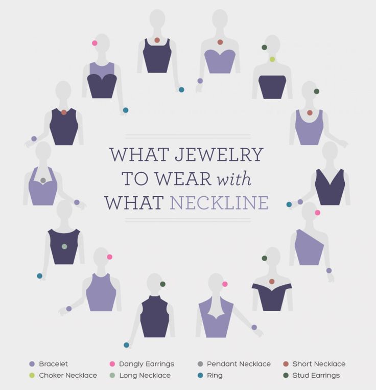 what jewelry to wear with what neckline is the most important part of your wardrobe?