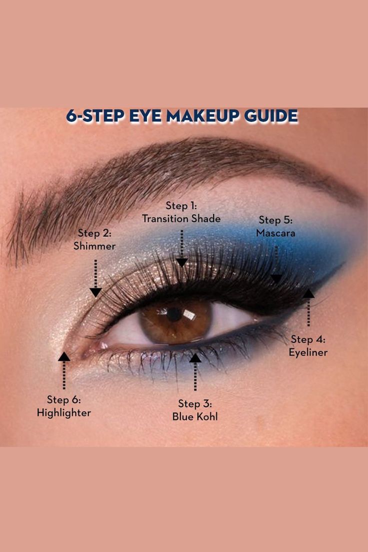 Highlights, Mascara, Eyeliner, Eyeshadow Make-up, Eye Make Up, Eye Makeup Guide, Beginners Eye Makeup, Makeup Guide, Eye Makeup