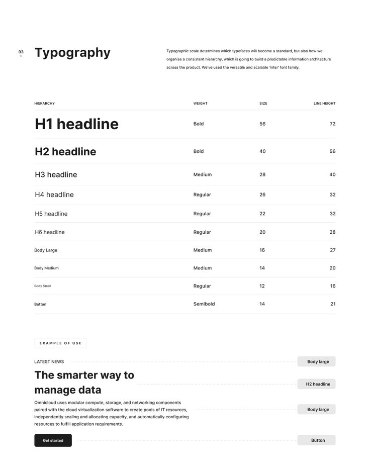 an image of a website page with the text'typography'on it