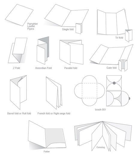 the instructions for how to make an origami book