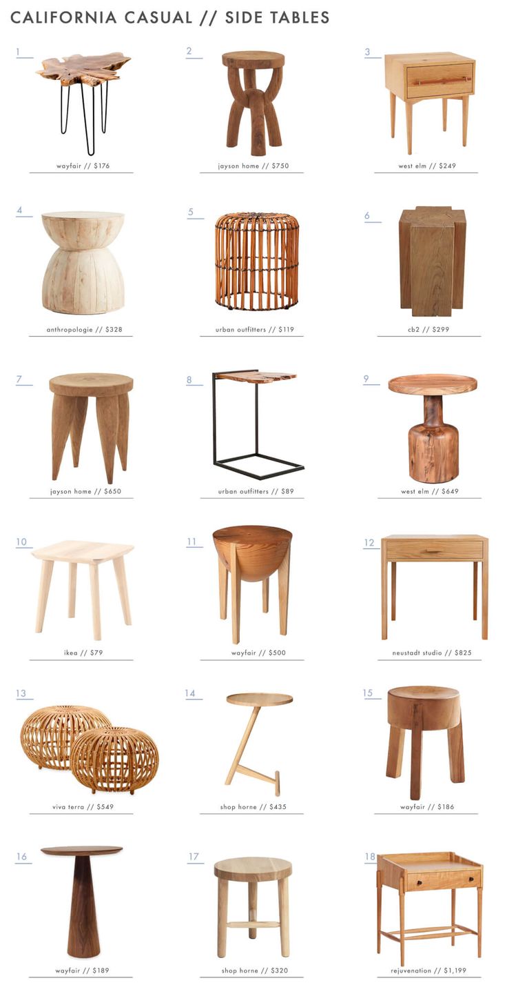 the different types of tables and stools