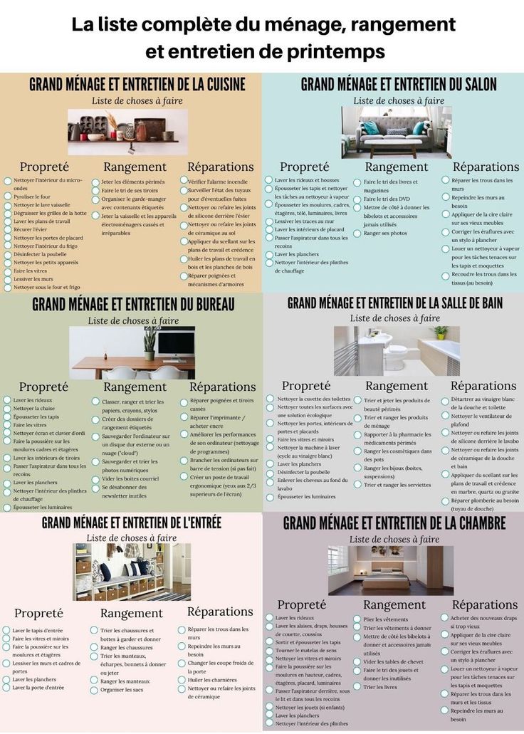 the different types of furniture are shown in this poster