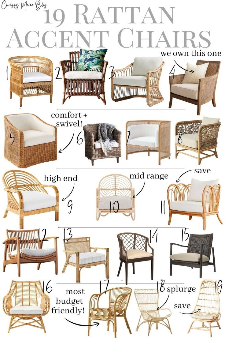the different types of rattan accent chairs