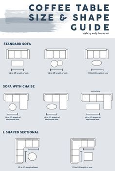 an info sheet describing the different types of sofas and loveseat seats for living room