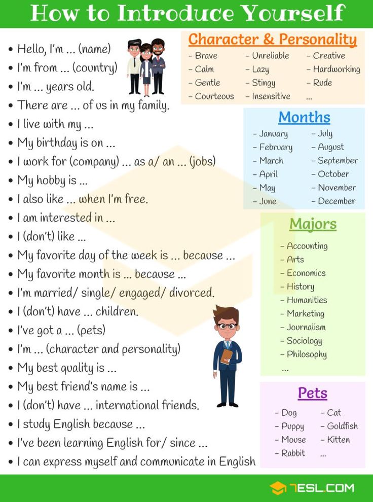 a poster with the words how to introduce yourself