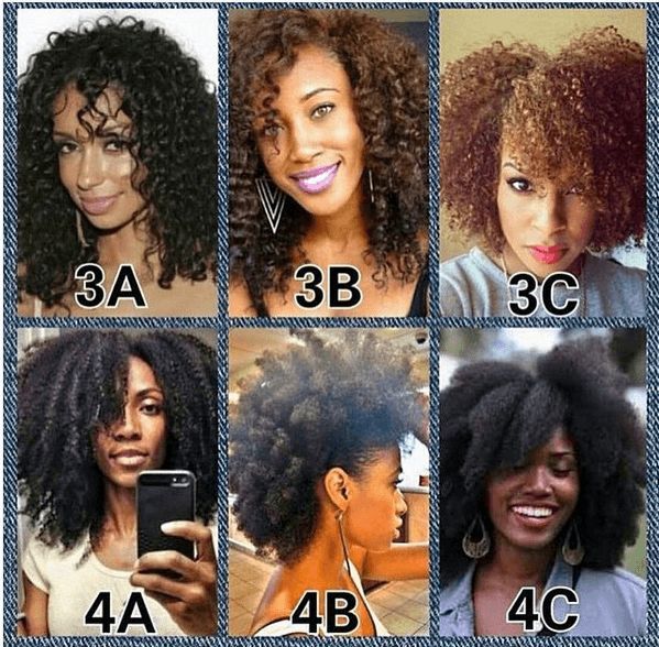 all types: Natural Hair Tips, Hair Styles, Natural Hair Journey, Kinky Curly, Curly Hair Styles Naturally, Curly Hair Styles, Hair Hacks, Natural Hair Types, Natural Hair Styles
