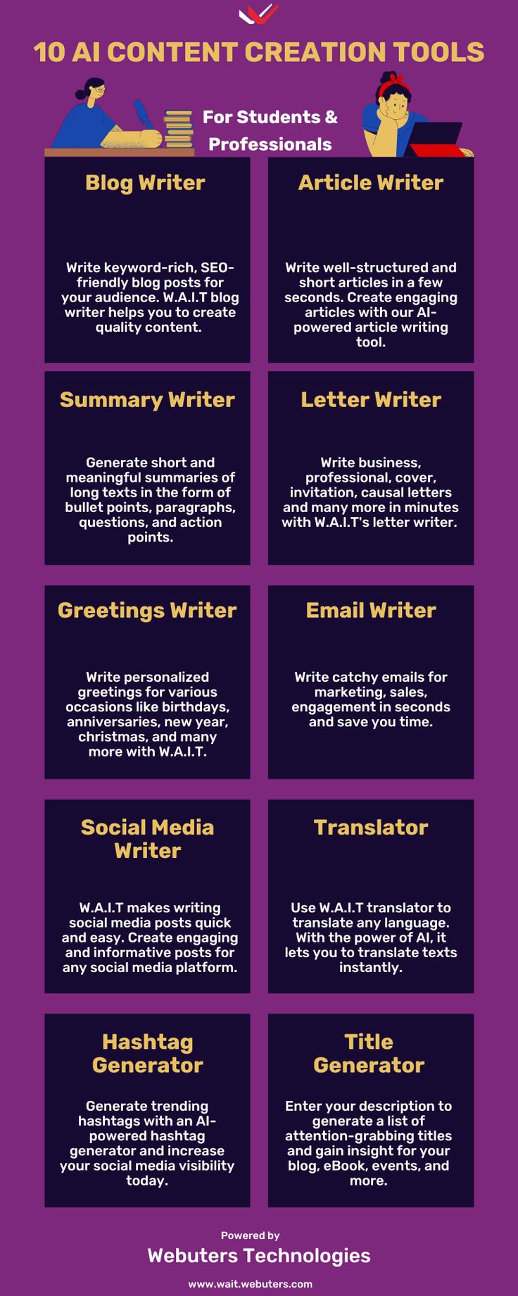the top ten content creation tools for students and teachers to use in their writing process