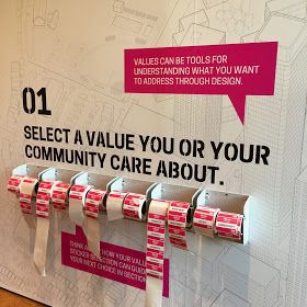 a sign that says select a value you or your community care about on the wall