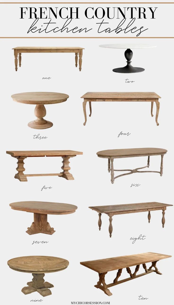 the french country kitchen tables are shown in different styles and sizes, with their names on them