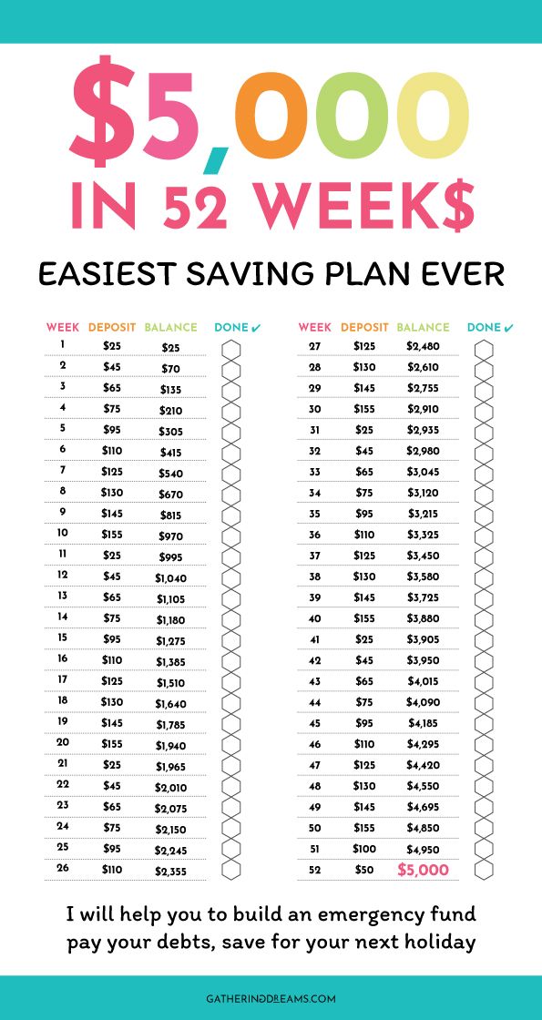the $ 5, 000 in savings plan is shown with text that says it's easy
