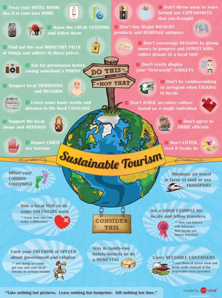 the world's most famous tourist attractions infographical poster for kids and adults