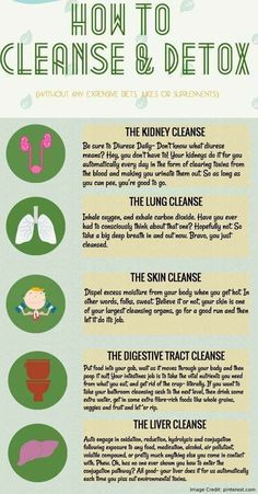 Detox for Improved Health - Healthy Outside Starts From Healthy Inside Whole Body Cleanse, Best Body Cleanse, Kidney Cleanse, Cleanse, Body Cleanse, Lung Cleanse, Clear Toxins, Cleanses, Health Signs