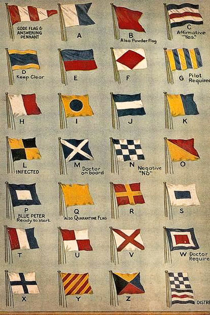 an old poster with many different flags on it's back side, and the words open in tumblr below
