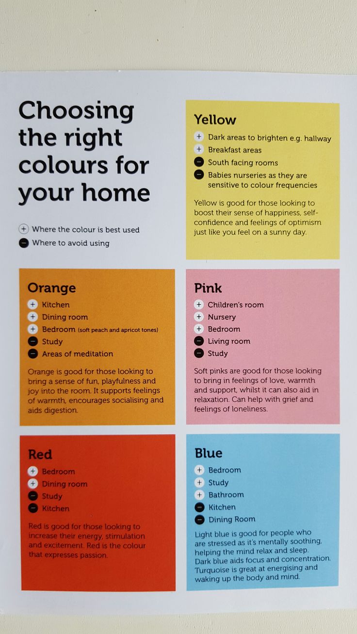 a poster with different colors on it that says choosing the right colours for your home