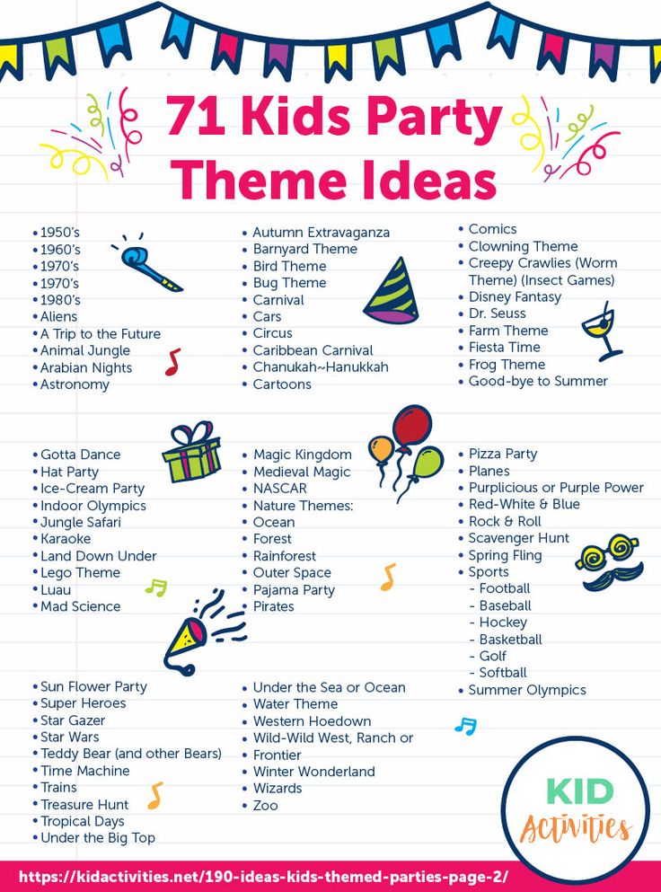 a birthday party theme list for kids with balloons, streamers and confetti