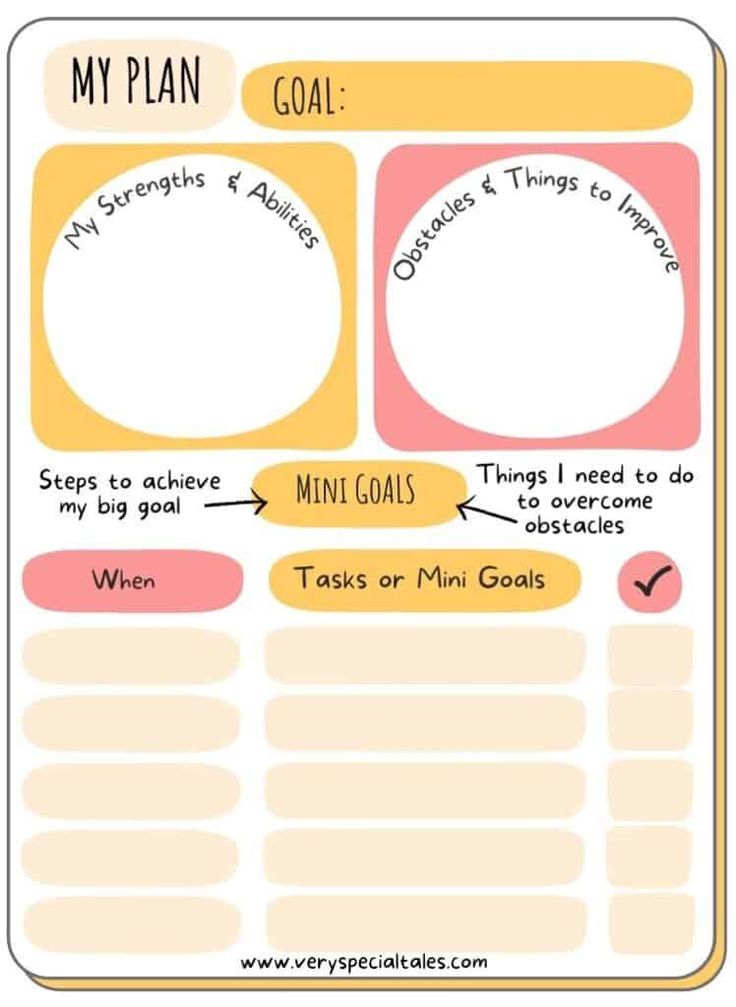 a printable goal sheet with the words'my plan '