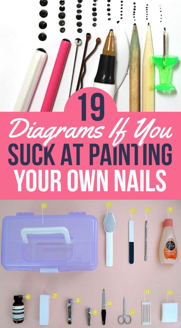 the top ten items that you should use for painting your own nails, including pens and scissors
