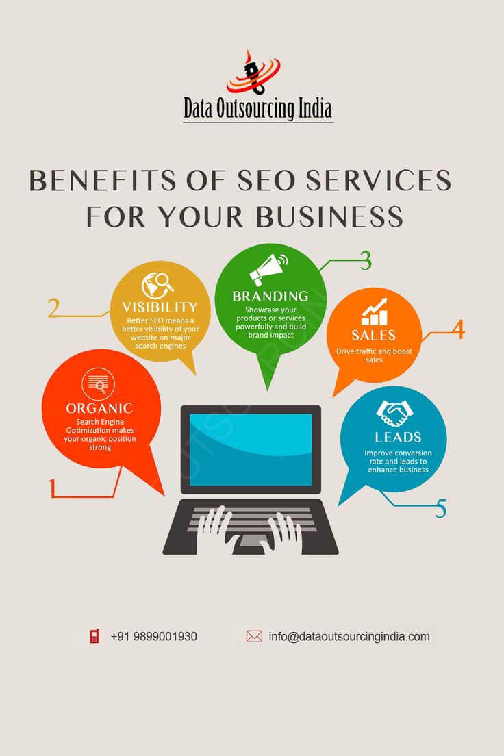 the benefits of seo services for your business infographical poster by @ data outsouring india