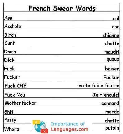 the french swear words are shown in this printable worksheet for kids to learn