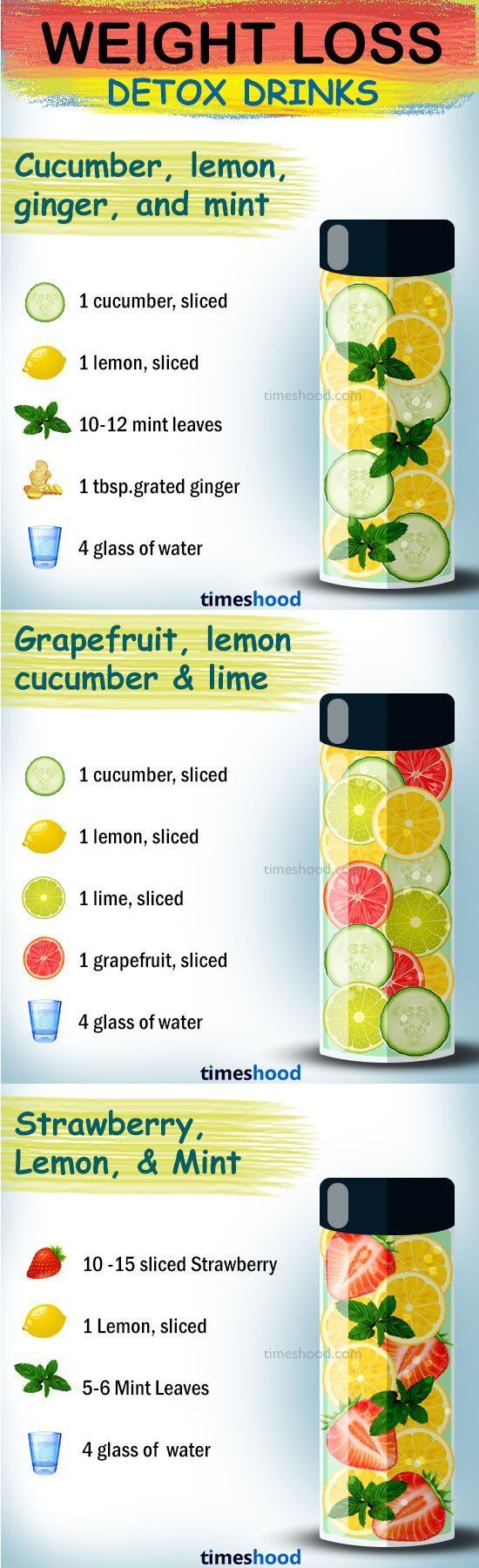 What to drink to lose weight? Best Detox water recipe for weight loss. Add these drinks in your menu to achieve your weight loss goal fast. Check out here 15 effective weight loss drinks that works fast. Smoothies, Detox, Infused Water, Detox Drinks, Healthy Recipes, Detox Drinks Cucumber, Detox Water Recipes, Best Detox Water, Detox Water